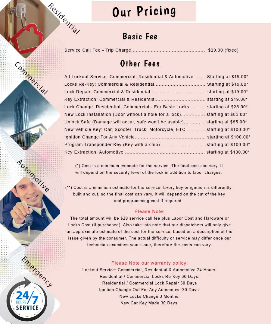 Roosevelt NY Locksmith Store Roosevelt, NY 516-302-1079